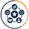 Our Core Values